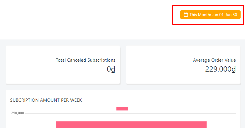 subscription-dashboard-select-time-period