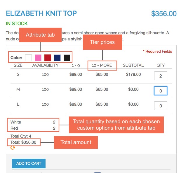 Display tier prices on Magento Configurable Product Table Ordering