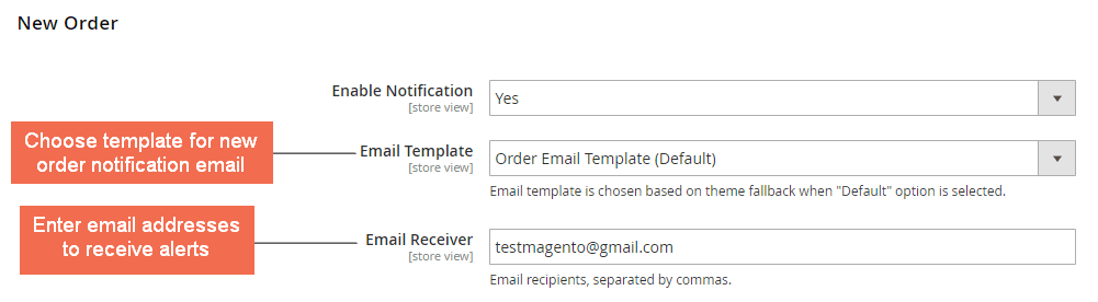New Order Notification Email