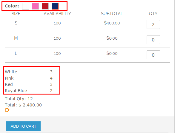Show detail quantity of selected child product in the table ordering