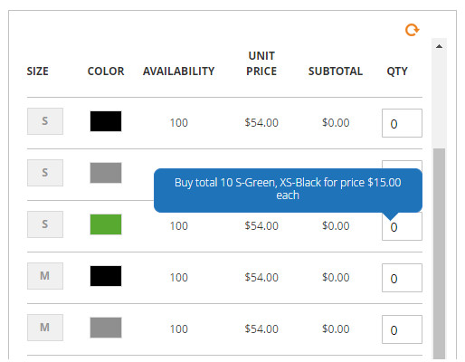 Tooltips of tier price configurable product grid table view